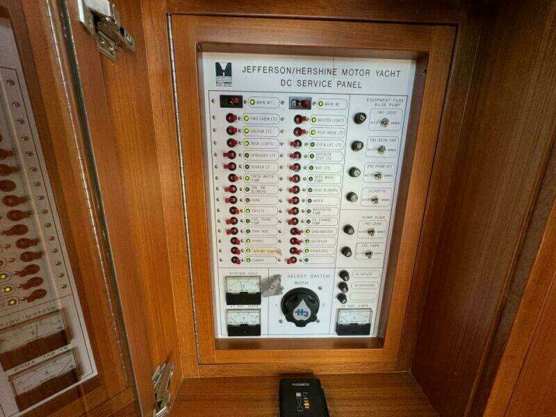 Panel