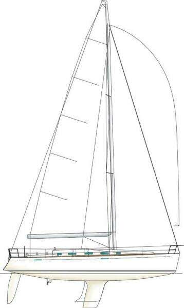 Beneteau First 44.7