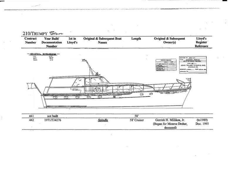 SOMERSET 58ft Trumpy Yacht For Sale