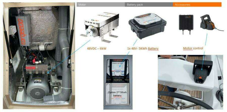 Beneteau OCEANIS 30.1