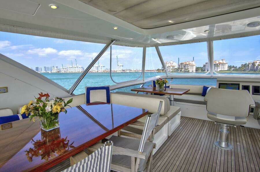 GRATITUDE 72ft Azimut Yacht For Sale