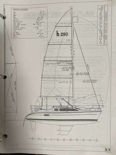 Hazyblur 28ft Hunter Yacht For Sale