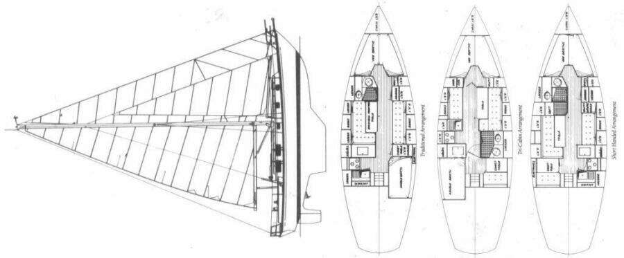 Starry Night 37ft Dickerson Yacht For Sale