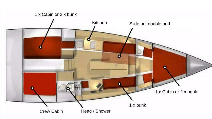 Hermes 40ft Pogo Yacht For Sale