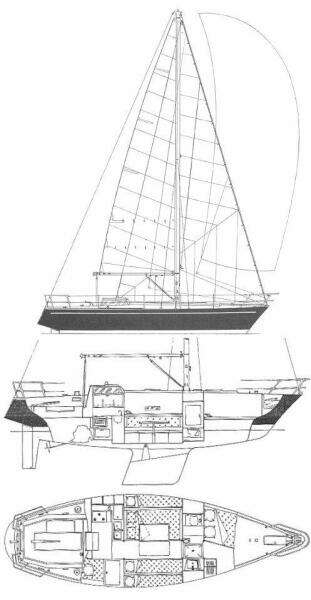 Bay du Vin 35ft Dufour Yacht For Sale