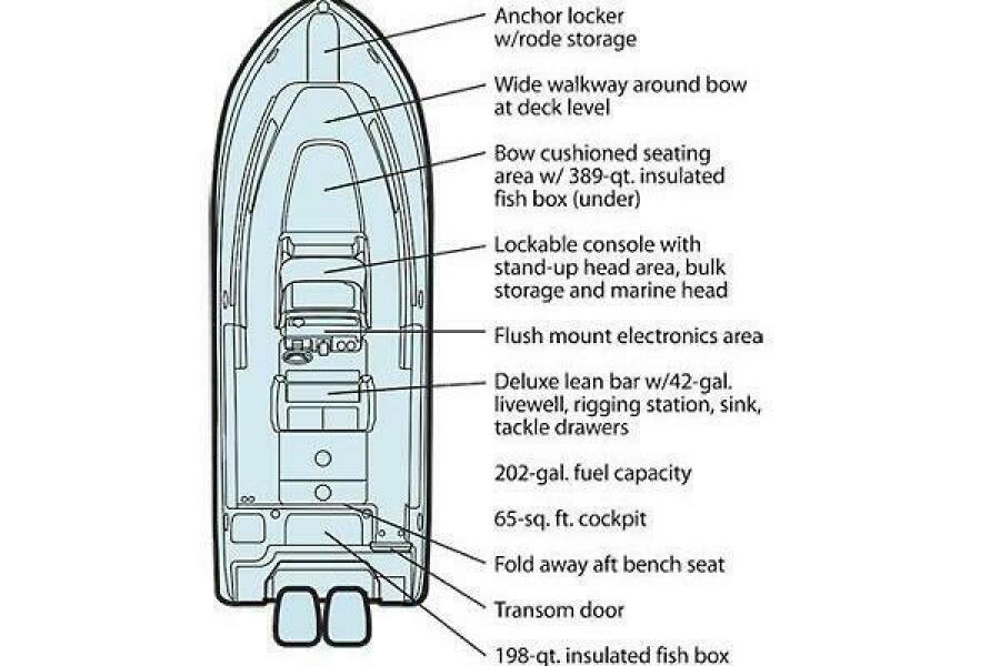 27' 2012 Grady-White Canyon 271