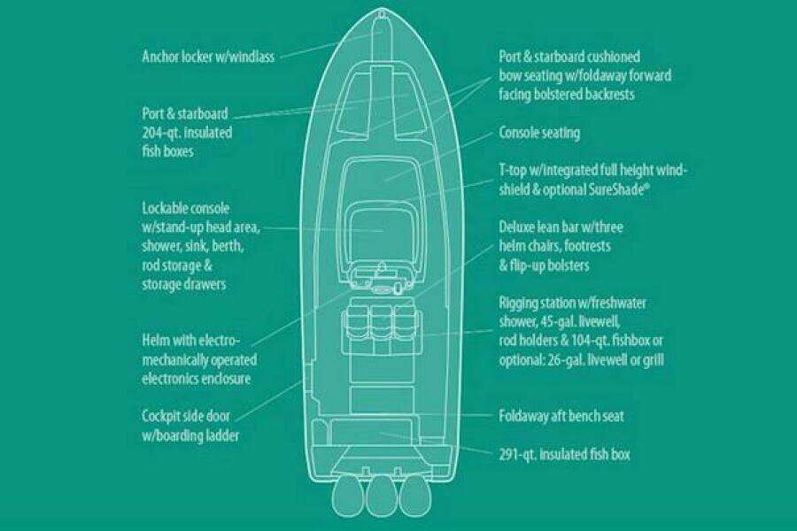 33ft Grady White Yacht For Sale