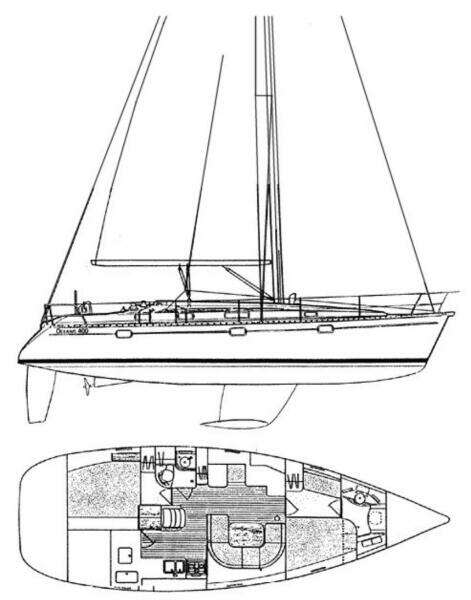 Moin Moin  40ft Beneteau Yacht For Sale