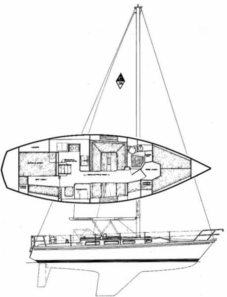 36' 1985 Catalina 36 Tall Rig