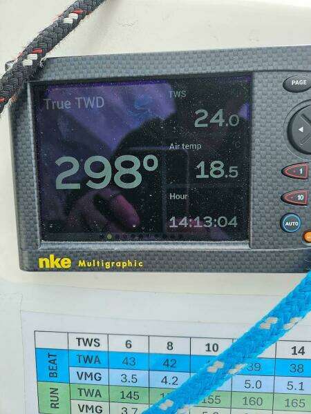 33ft J Boats Yacht For Sale