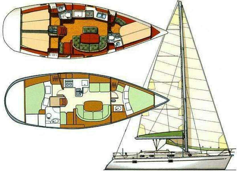 The Originals 38ft Beneteau Yacht For Sale