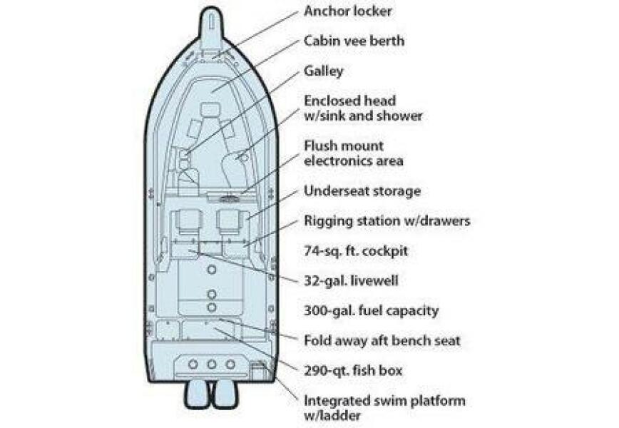30' 2007 Grady-White Marlin 300