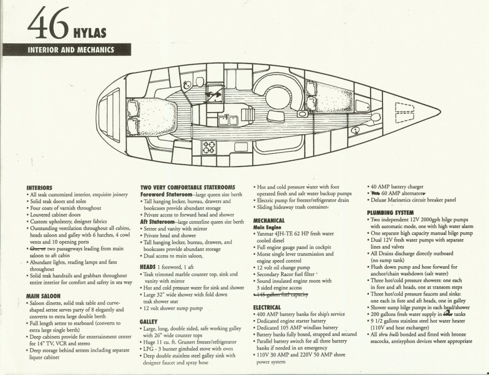 1996 Hylas 46 - Standard Equipment