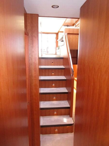 Accommodation Steps  