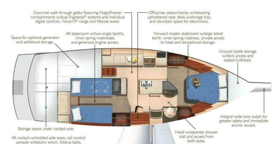 Second Wind 41ft Island Packet Yacht For Sale