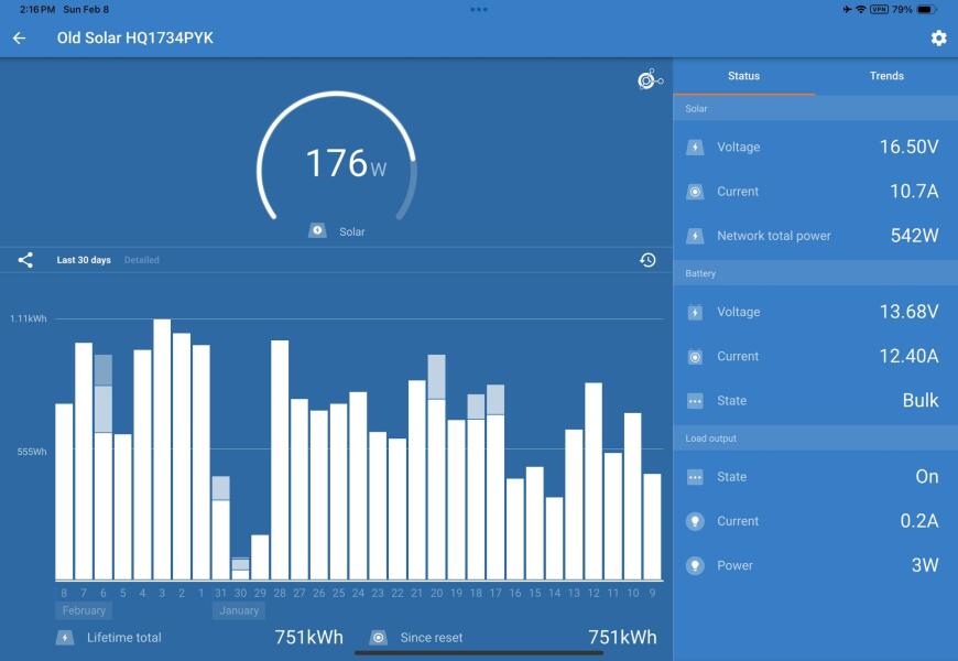 42' 1999 Catalina 42 MKII
