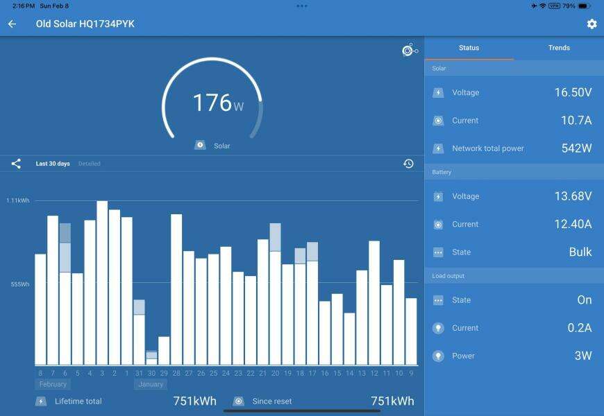 Simpatico 42ft Catalina Yacht For Sale