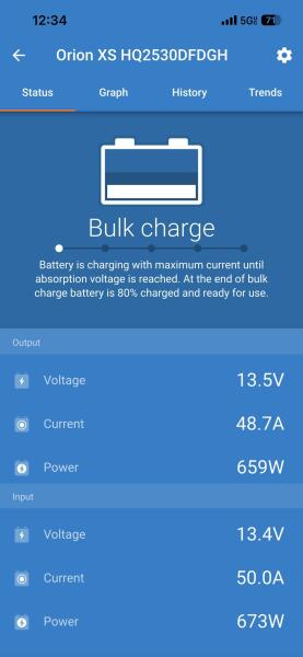 42' 1999 Catalina 42 MKII