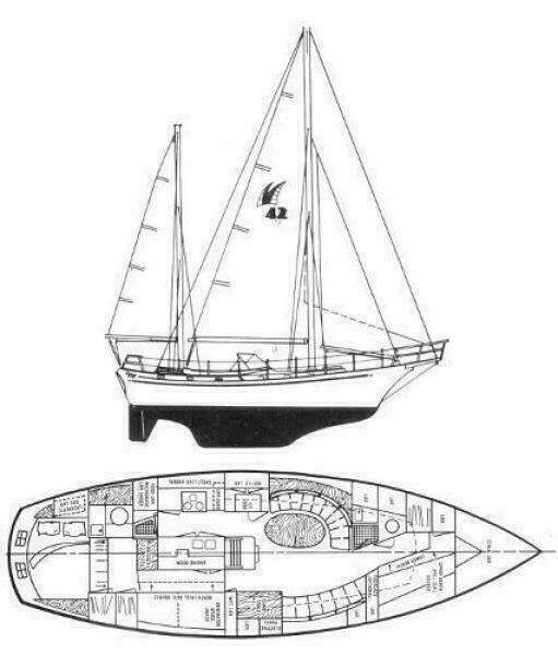 1983 Vagabond 42 Ketch