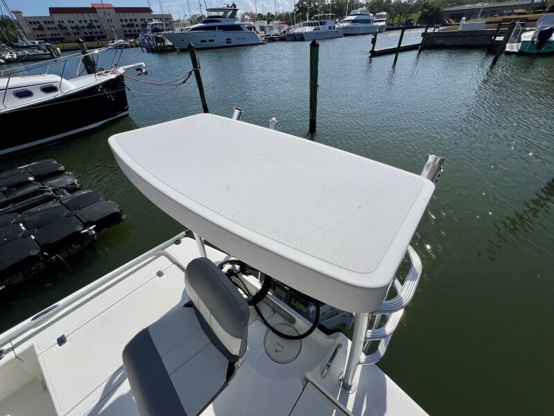 21' 2021 Mako 21 LTS