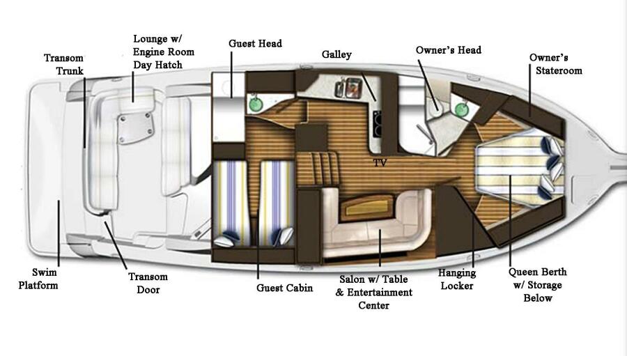 43' 2009 Tiara Yachts Sovran 4300