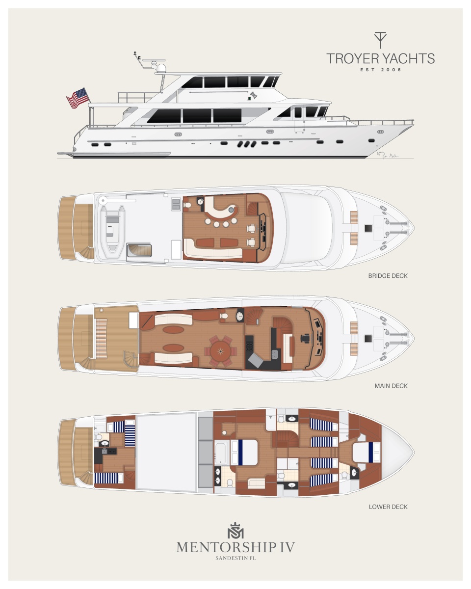 82' 2006 Jefferson Starship