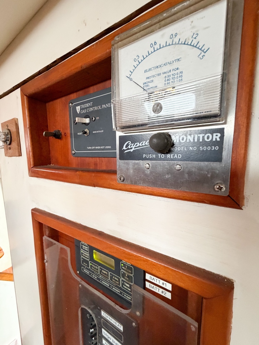 Capac monitor & gas conntrol