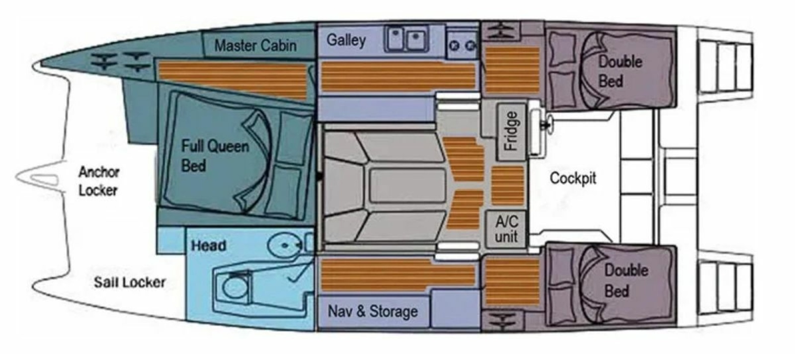 Vivace 34ft Gemini Yacht For Sale