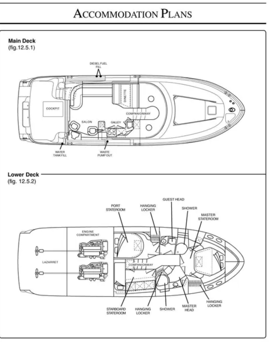 48' 2002 Sea Ray 480 Sedan Bridge