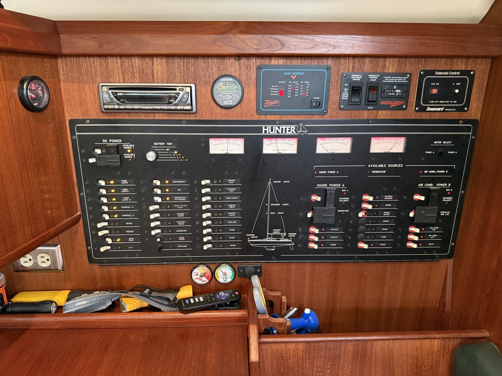 Grateful Too 40ft Hunter Yacht For Sale