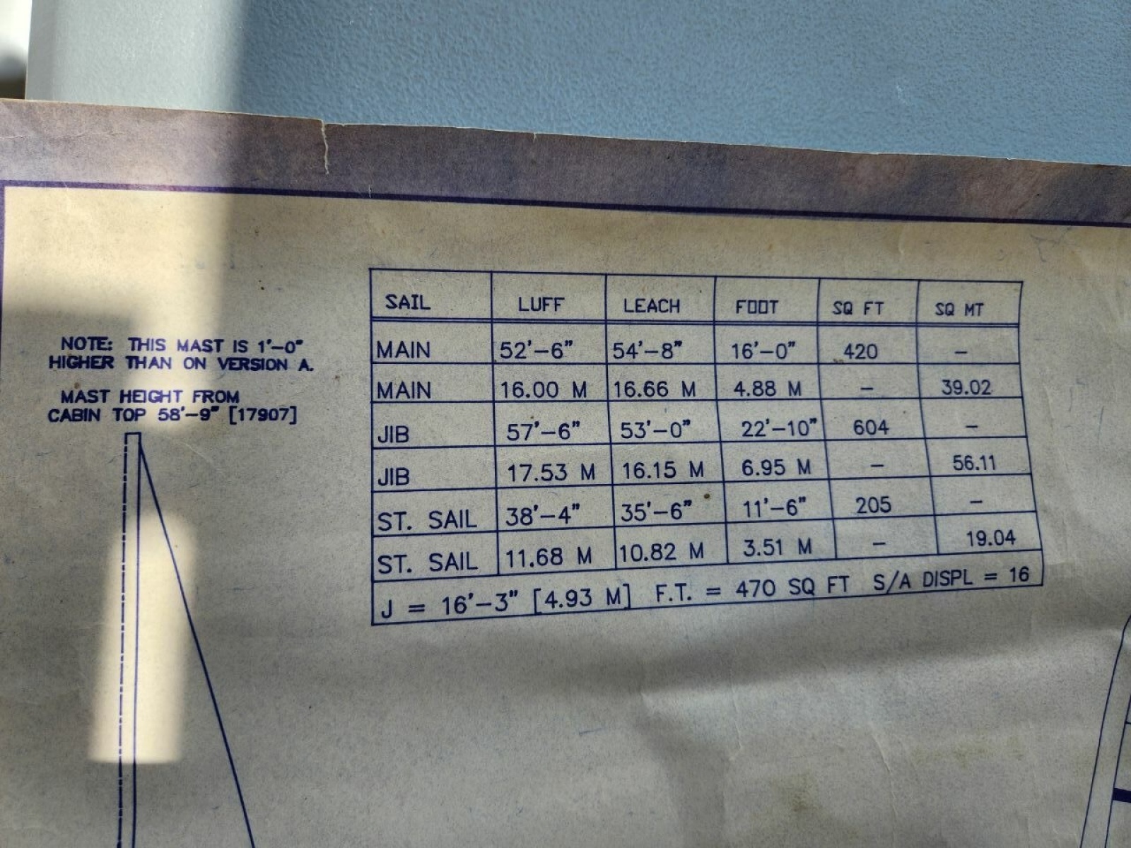 2000 Custom Bruce Roberts 392