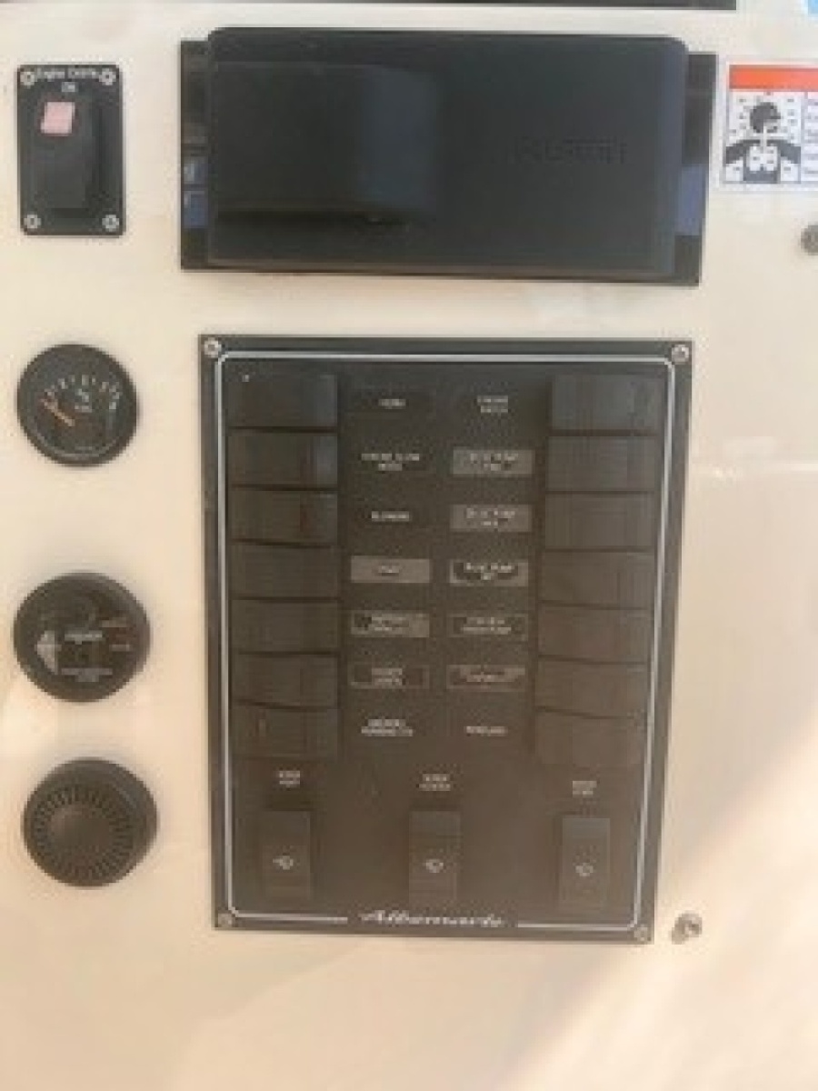 Power Panel