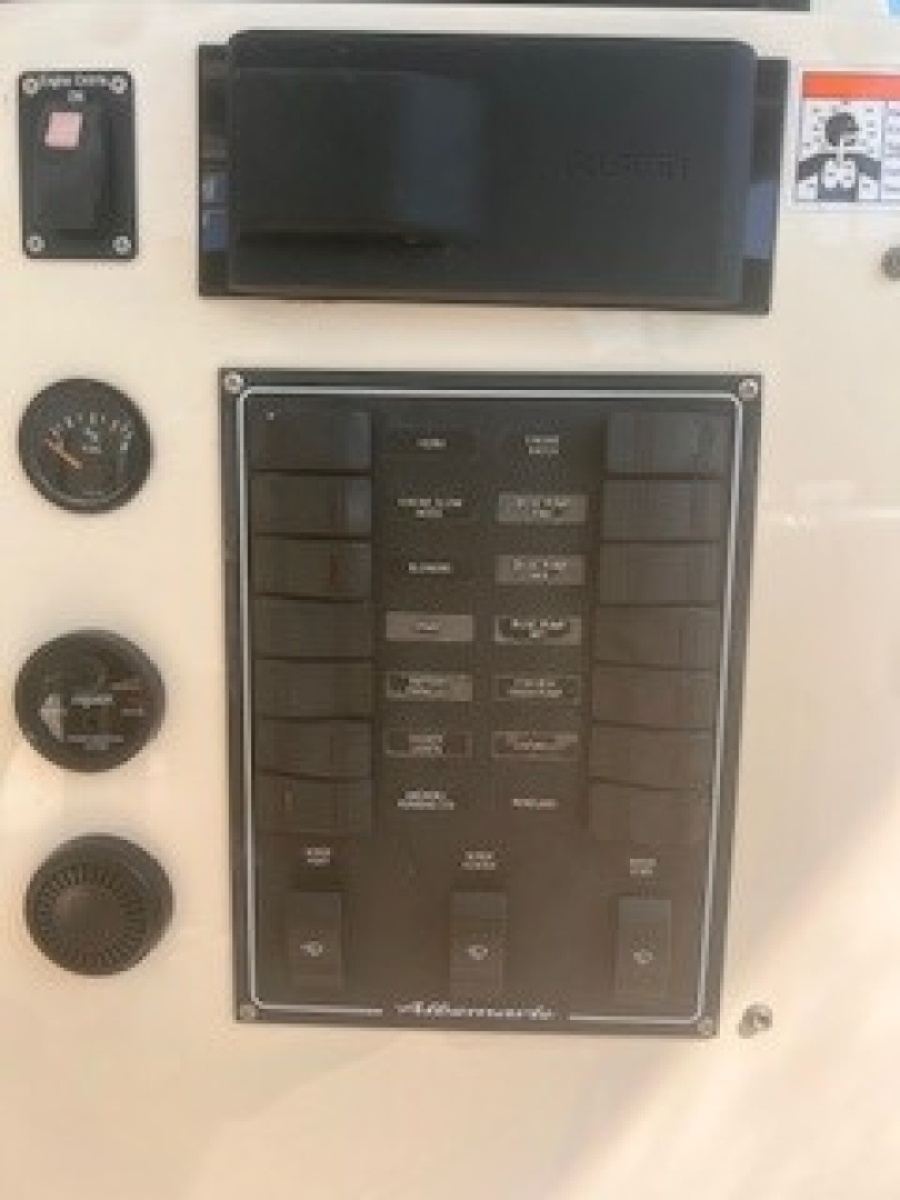 Power Panel