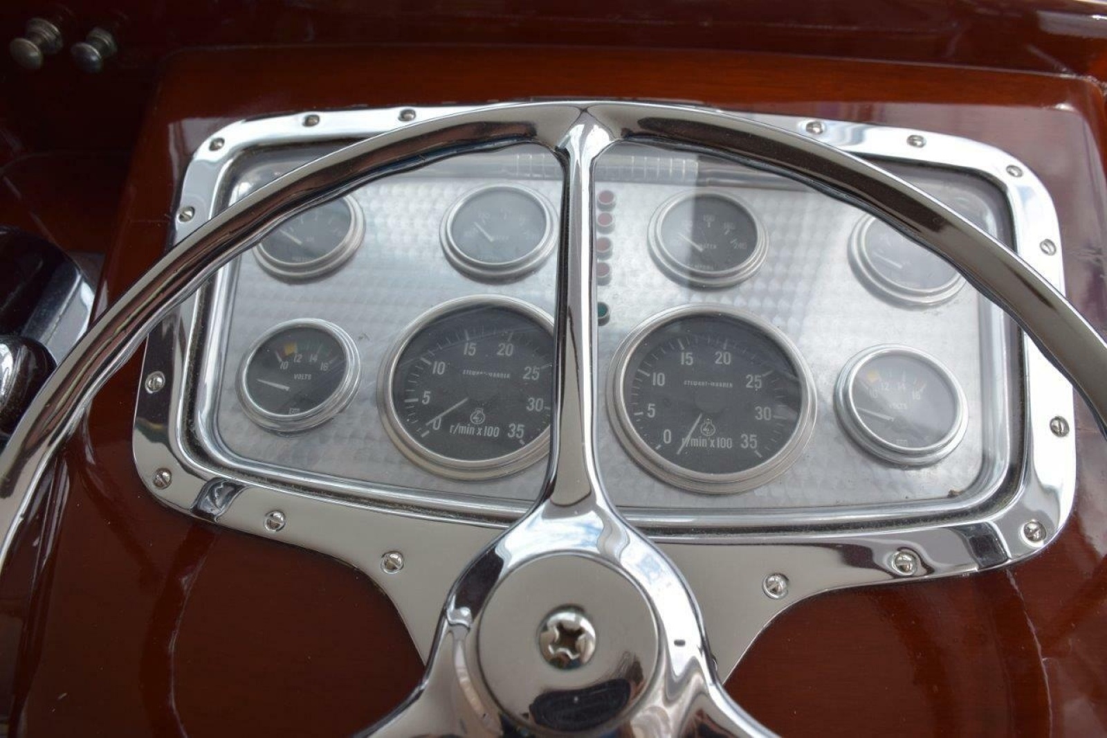 Gauge Cluster On Helm Pod