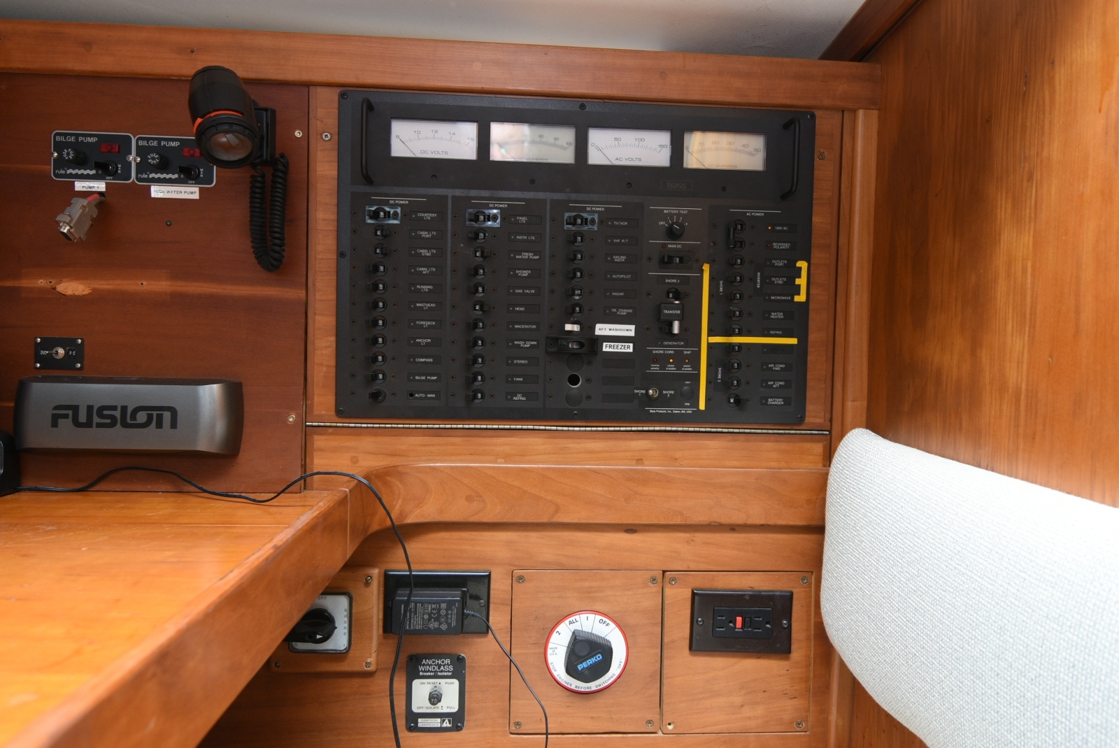 1996 Sabre 402