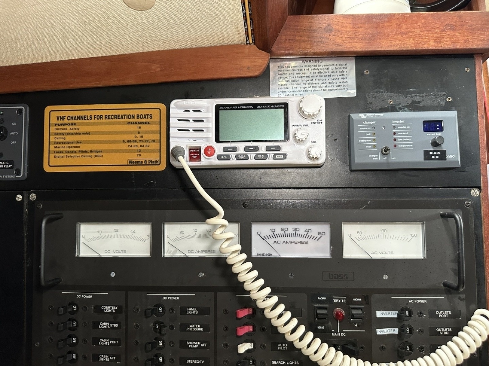 1991 Sabre 425
