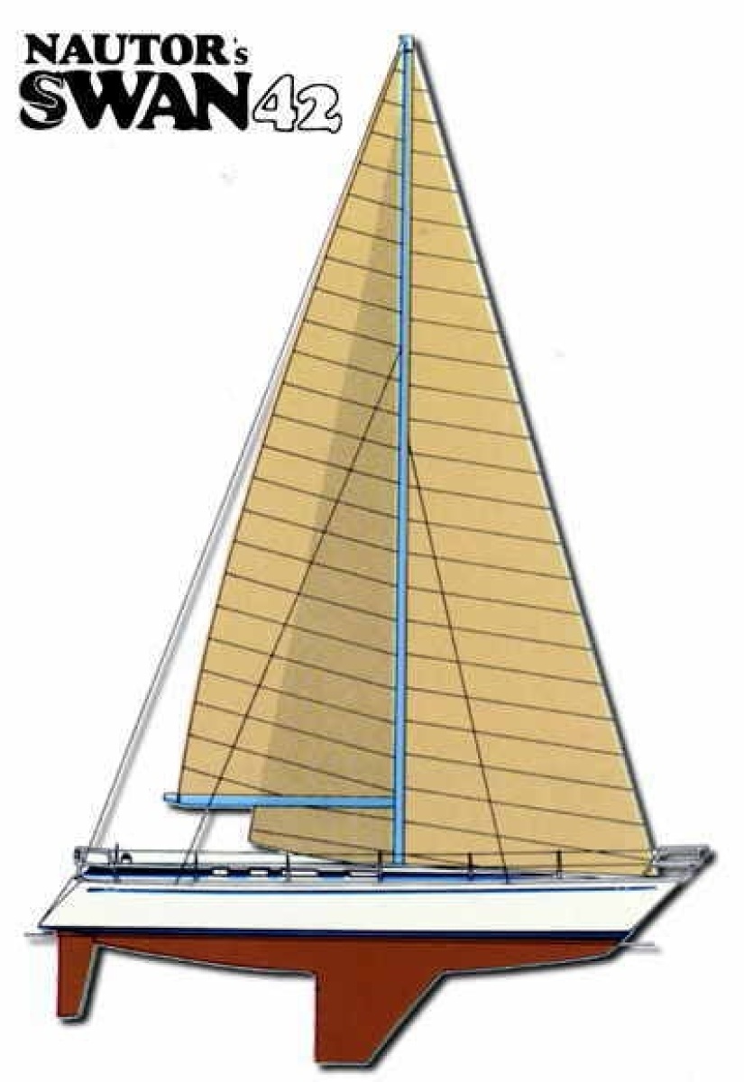 Coolabah 42ft Swan Yacht For Sale
