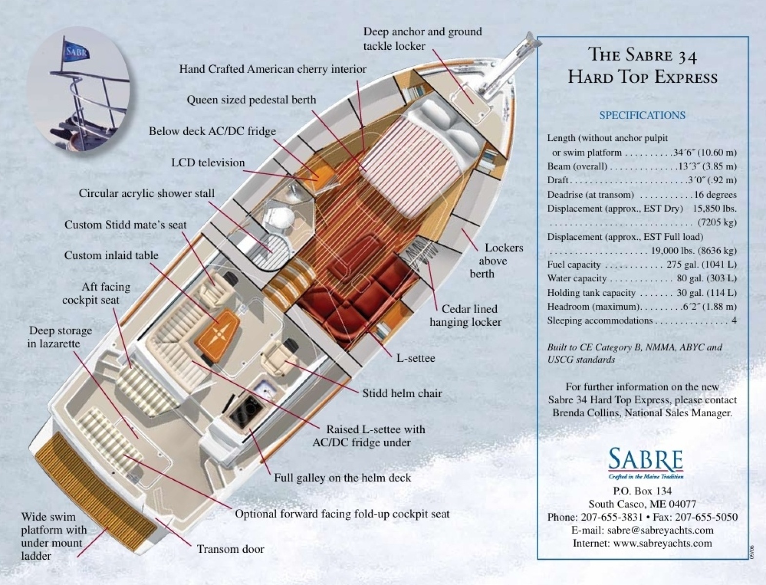 2007 Sabre 34 Express