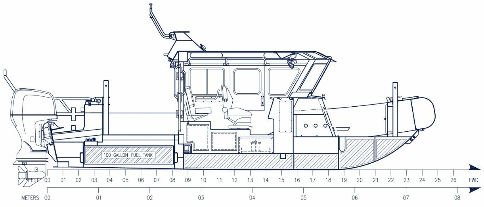 2006 SAFE Boats 25 Defender