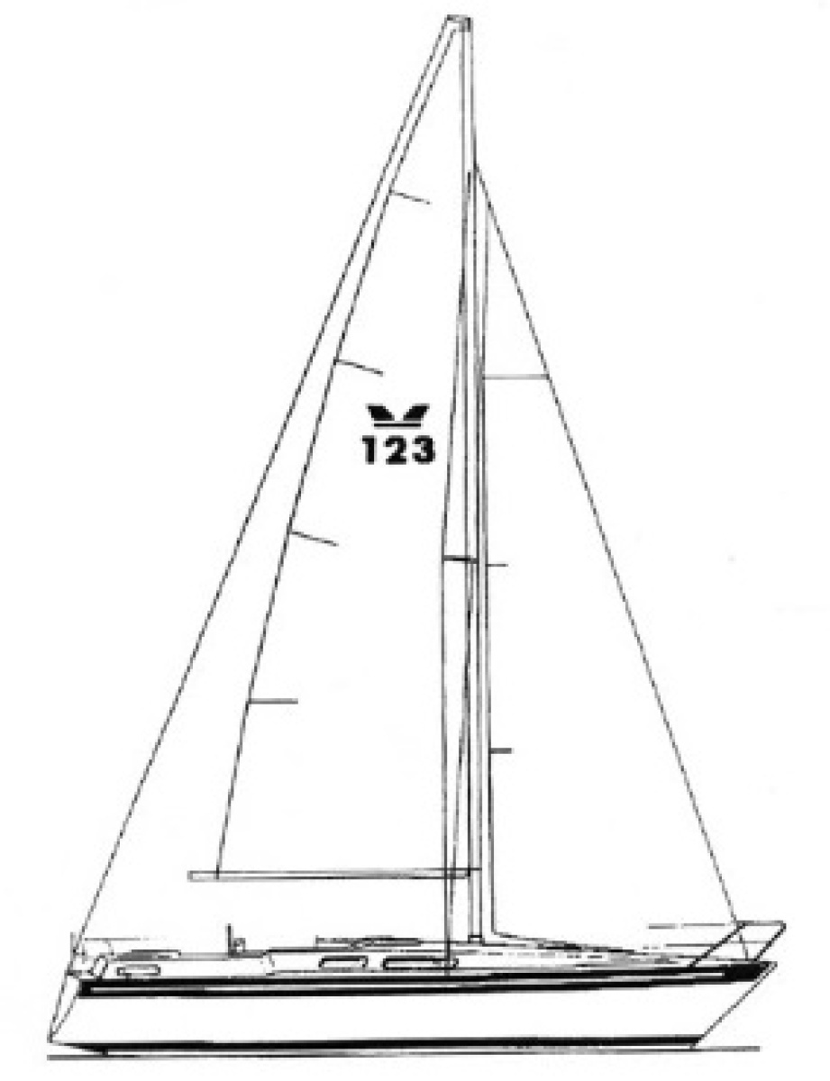 1985 Scanmar 