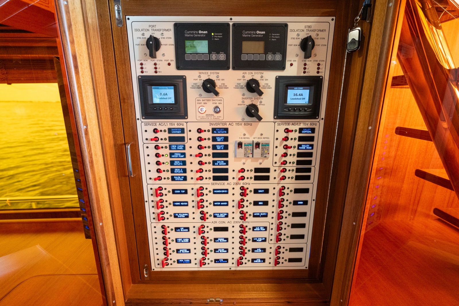 Central Breaker Panel