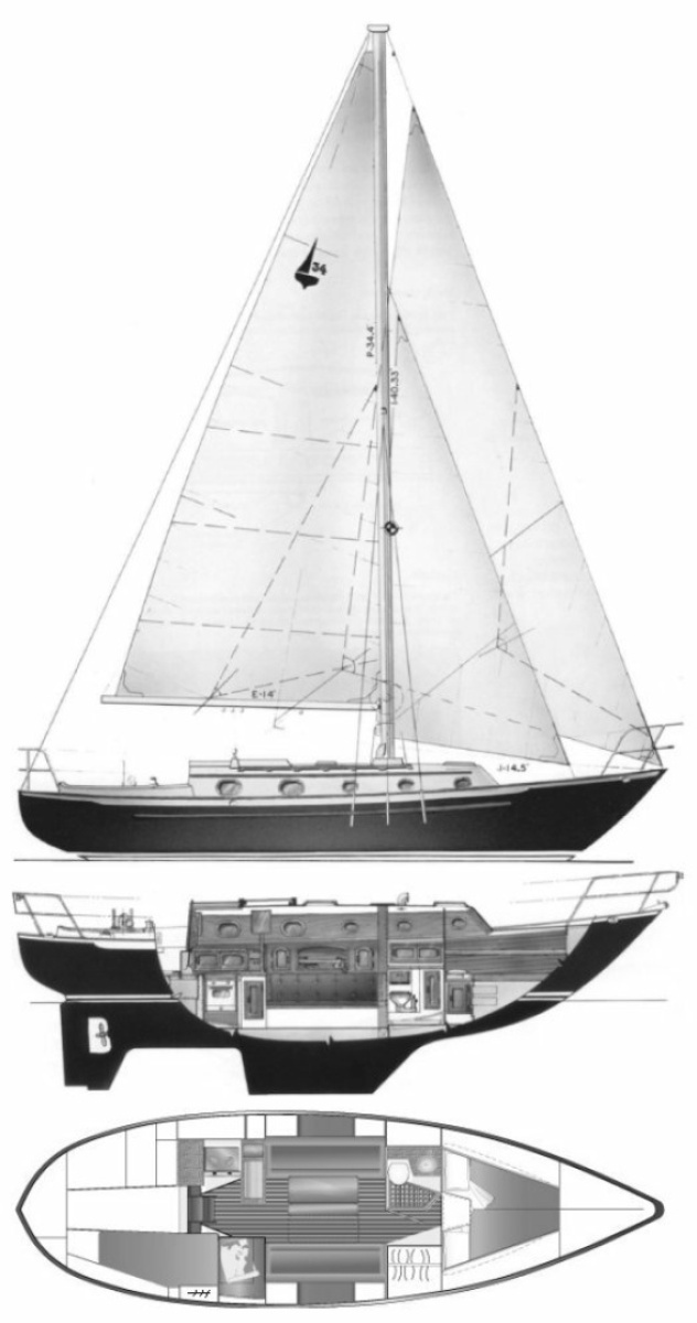 LOU ANN 34ft Pacific Seacraft Yacht For Sale