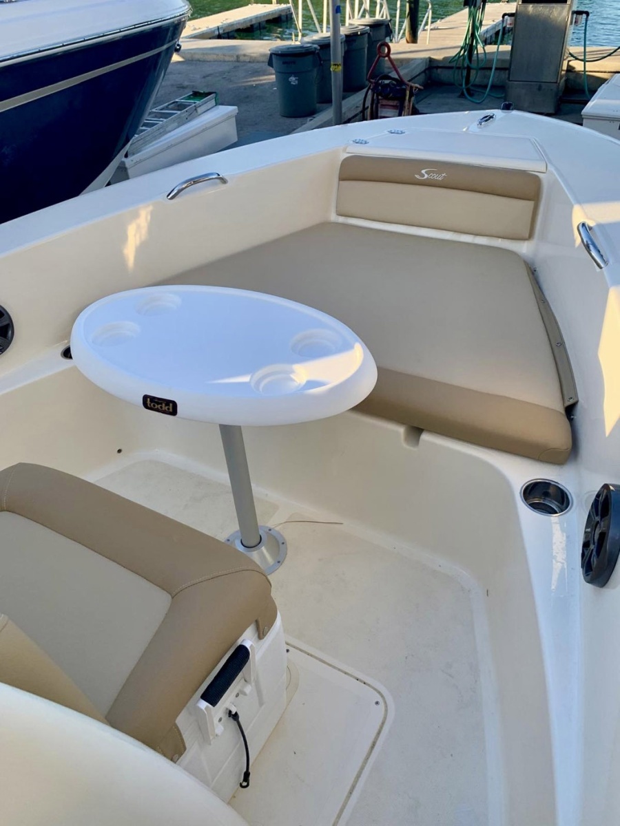 2019 Scout 195 Sportfish