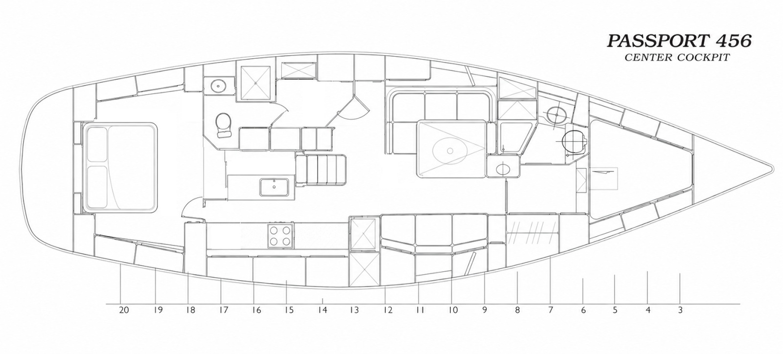 Layout