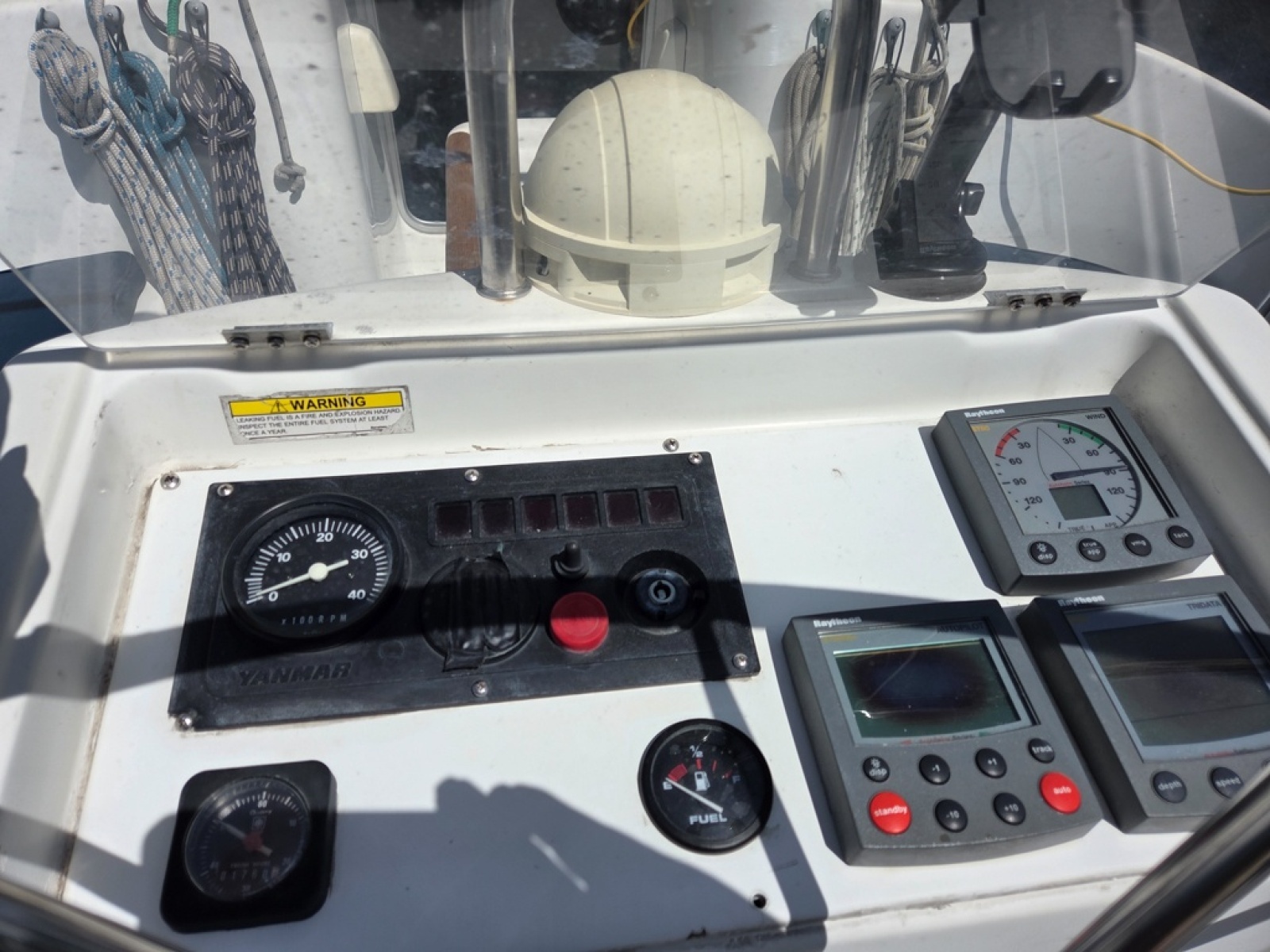 Cockpit instruments