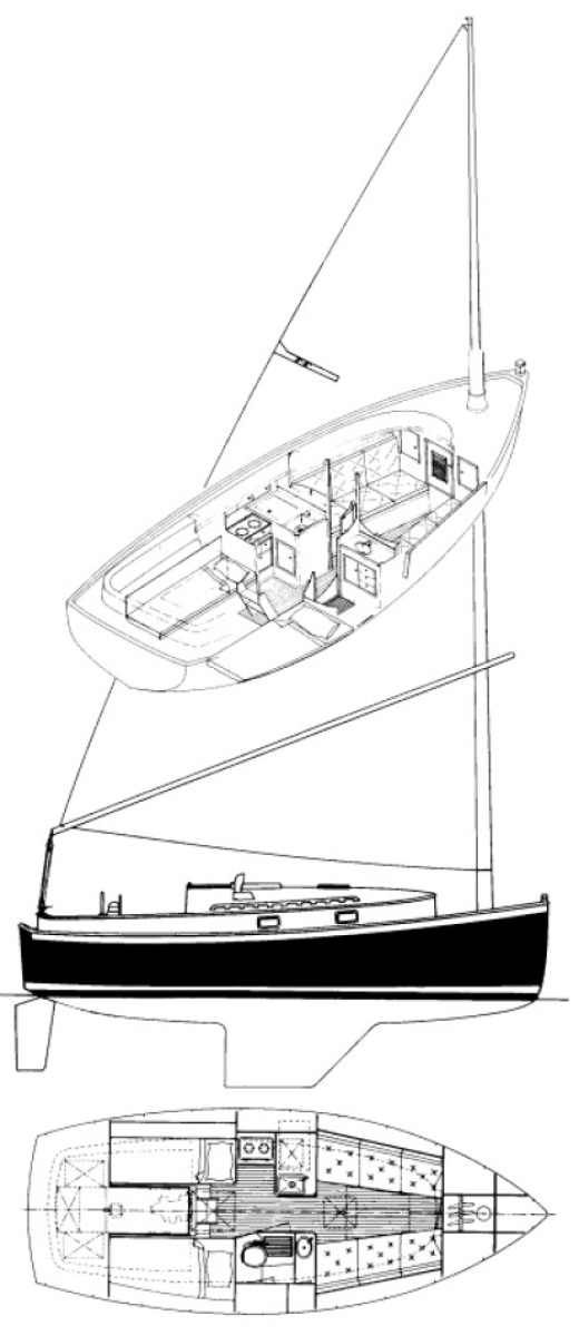 1984 Nonsuch Classic