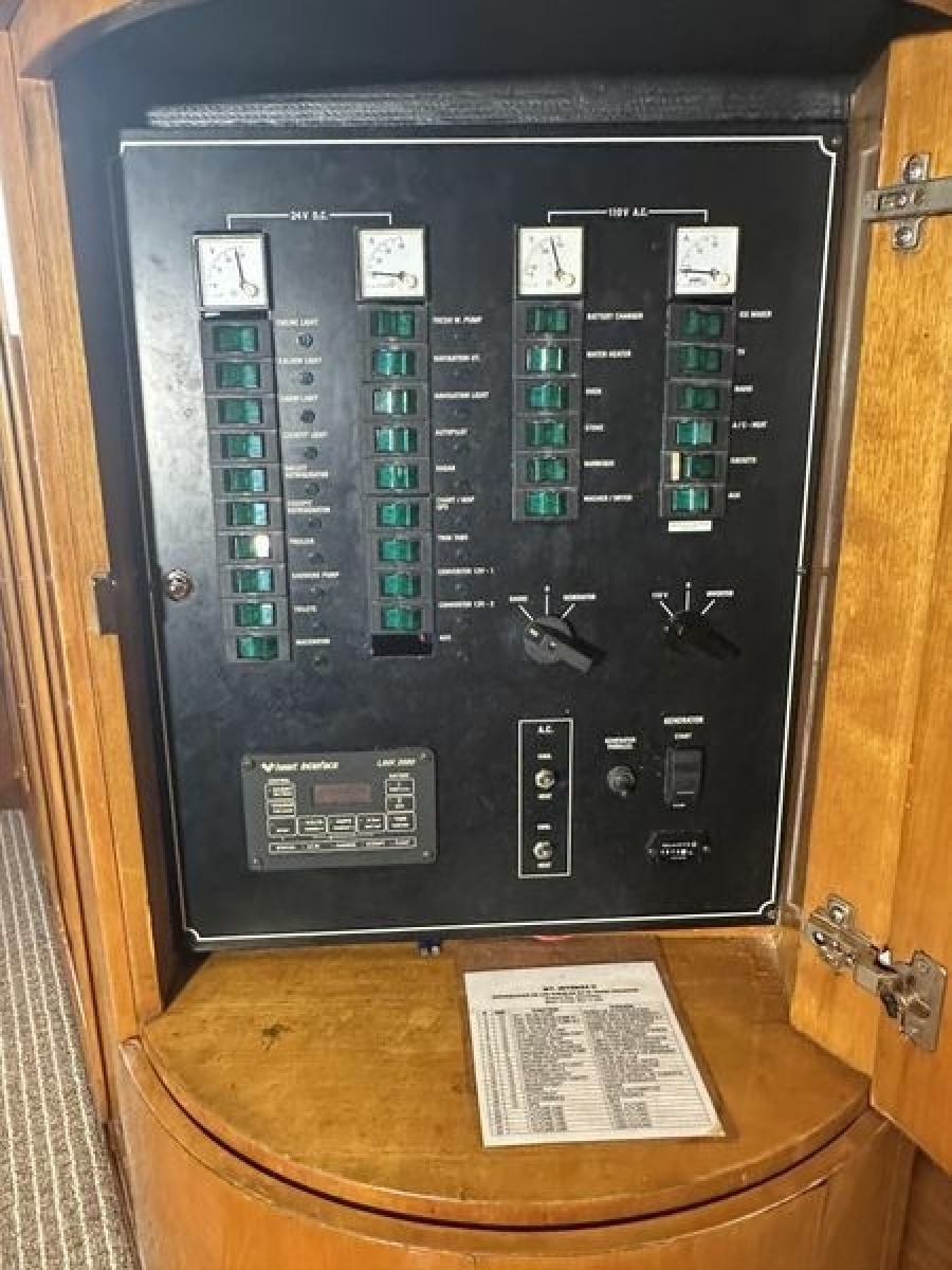 1999 Uniesse 57 Open