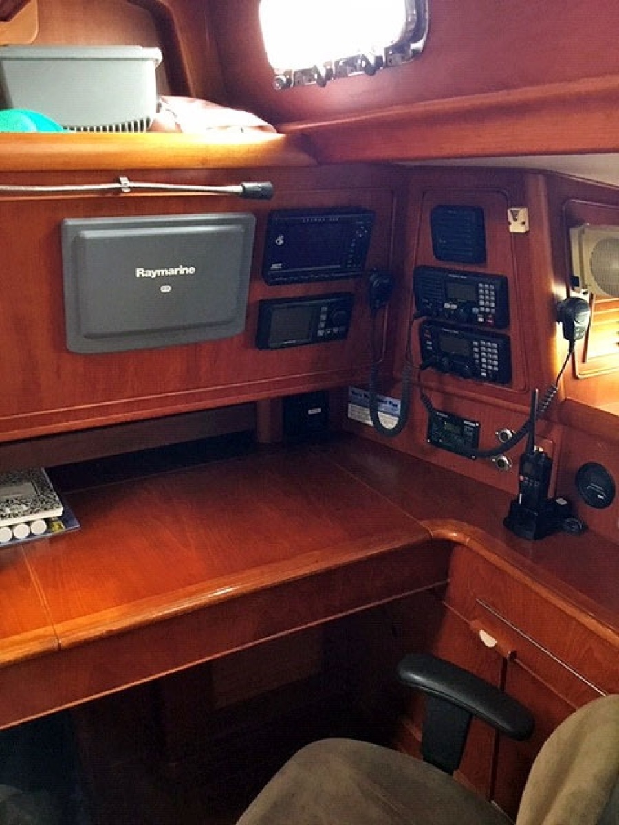 Nav Area Detail