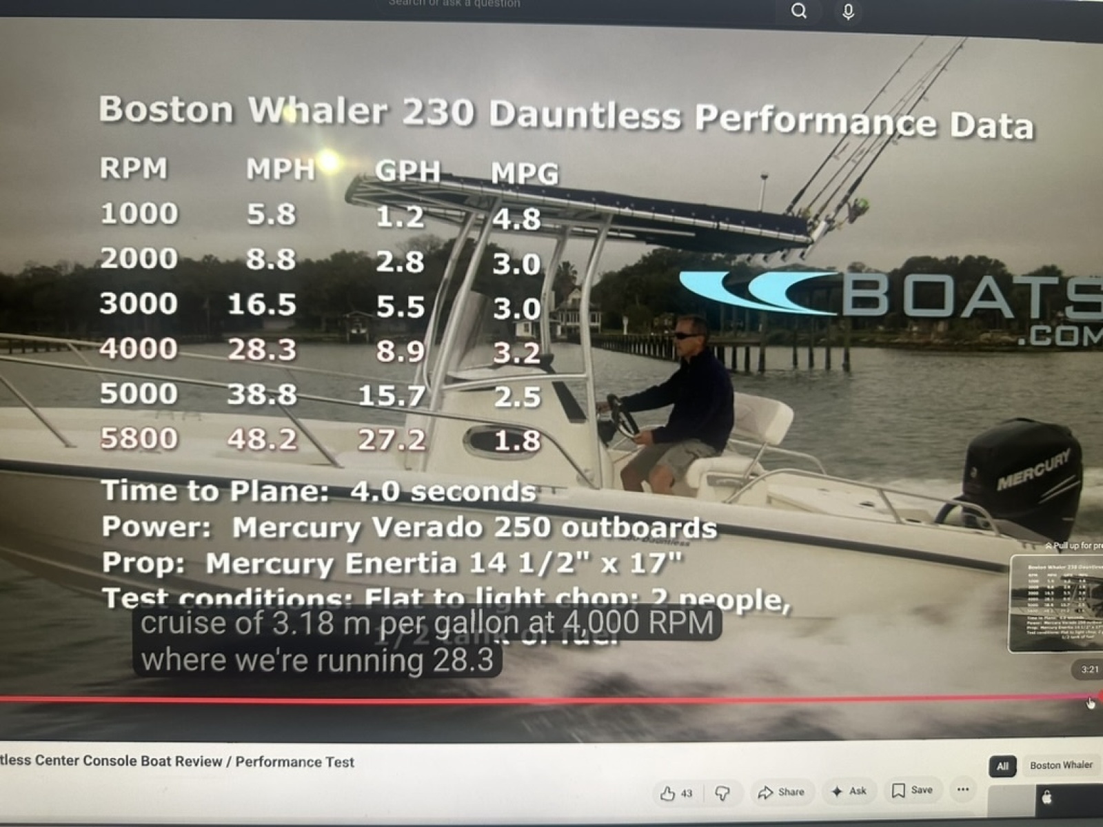 2012 Boston Whaler 230 Dauntless
