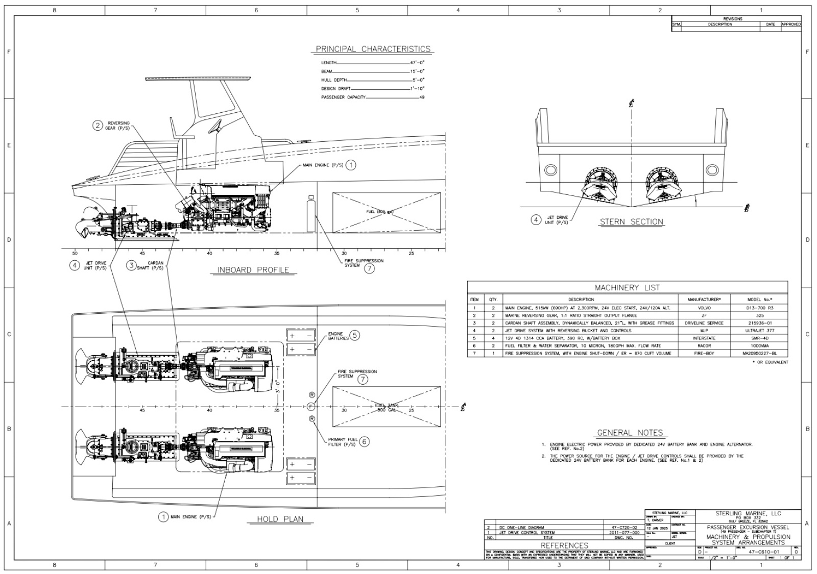 2025 Custom 50 x 15 49 PAX